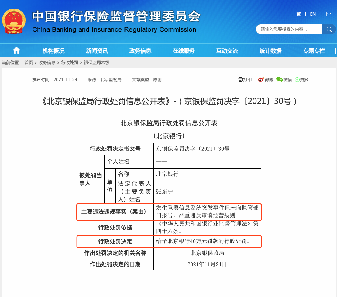 北京银行被罚40万：发生重要信息系统突发事件未向监管部门报告