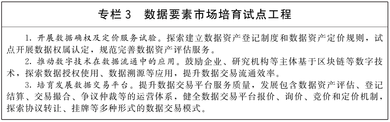 国务院关于印发“十四五”数字经济发展规划的通知