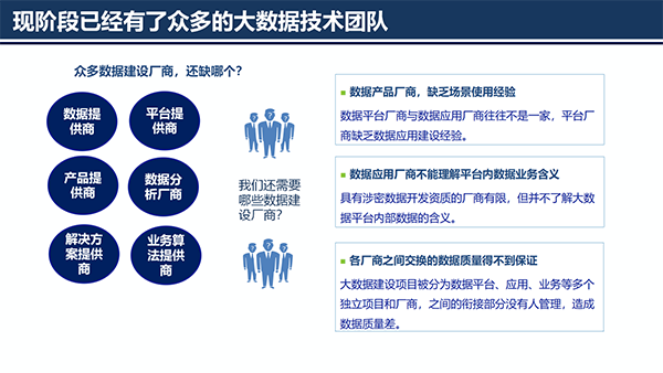 大数据治理平台应用解决方案